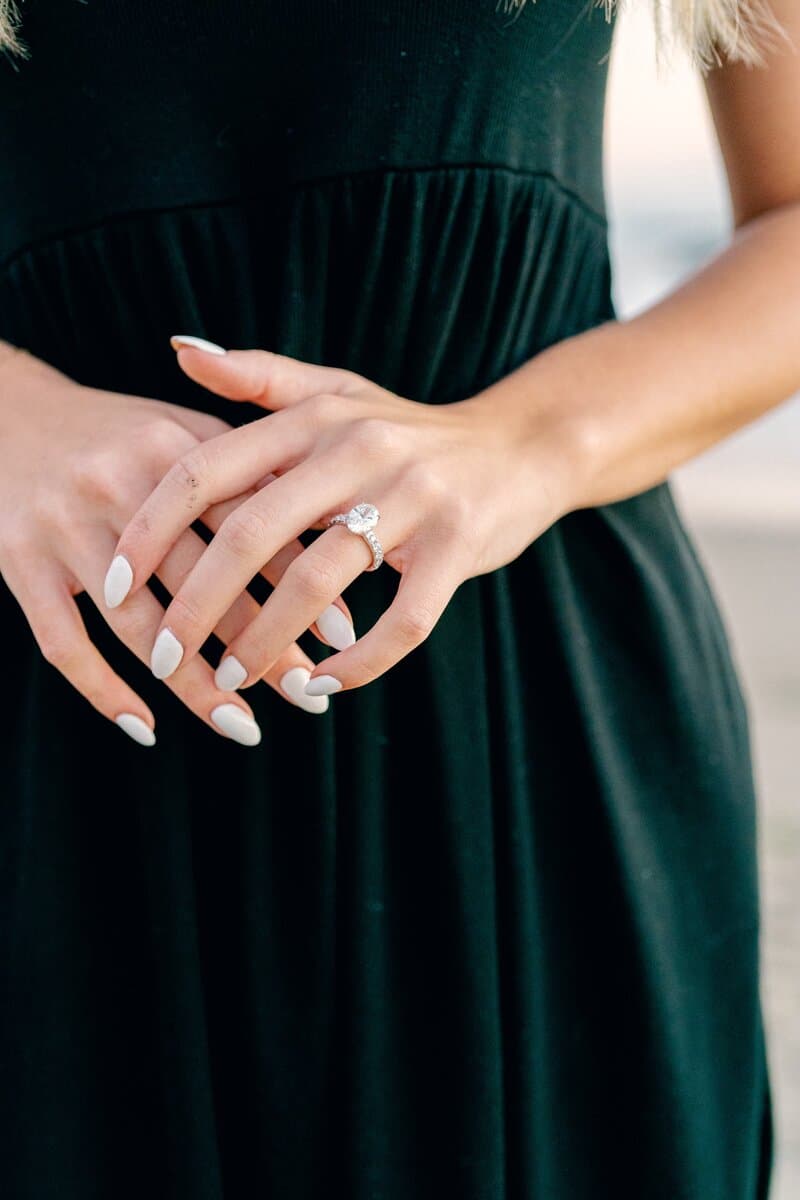 Insuring your ring